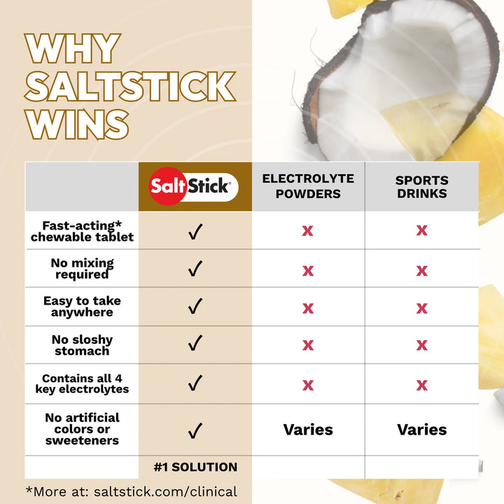SaltStick FastChews Coconut Pineapple