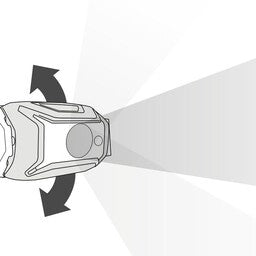 Petzl Tikka Core Head Lamp
