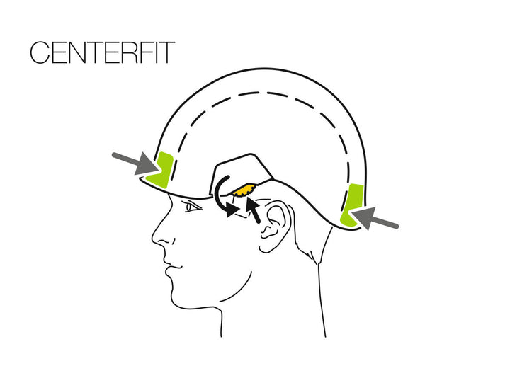 Petzl Vertex