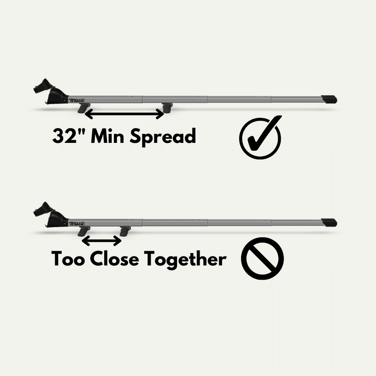 Trxstle CRC Fly Rod Carrier v3.0 - Adjustable (10&