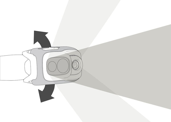 Petzl Swift RL Headlamp