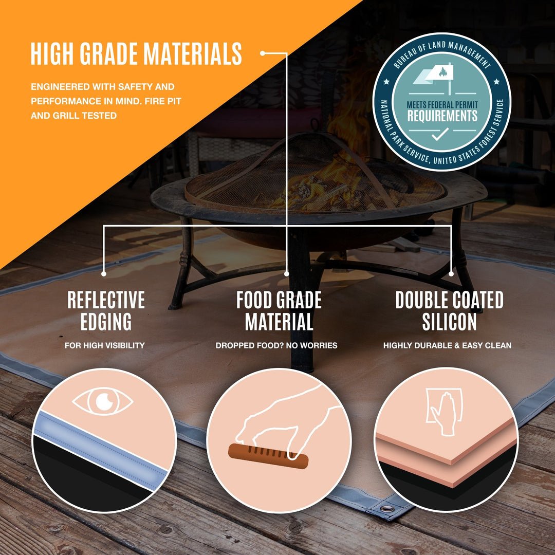 Fireside Outdoors Ground Ember Mat