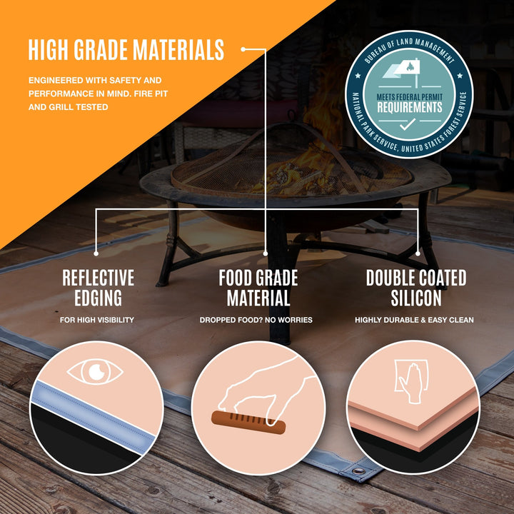 Fireside Outdoors Ground Ember Mat