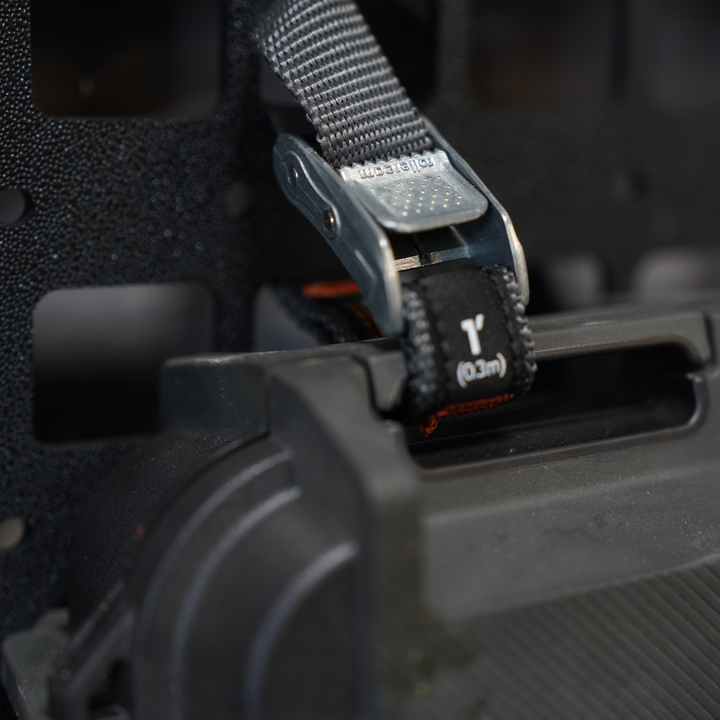 Rollercam The Molle Kit