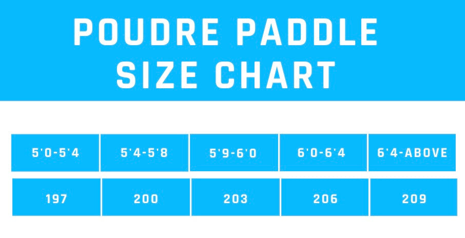 Kokopelli Poudre Adventure Paddle (4-Piece Breakdown)