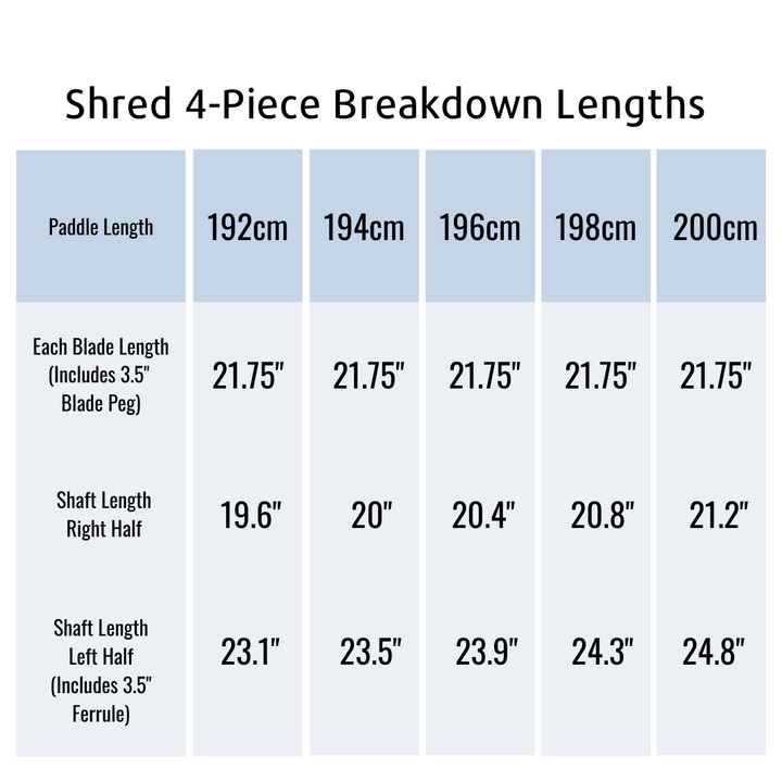 Aqua Bound Shred Hybrid 4-Piece Kayak Paddle