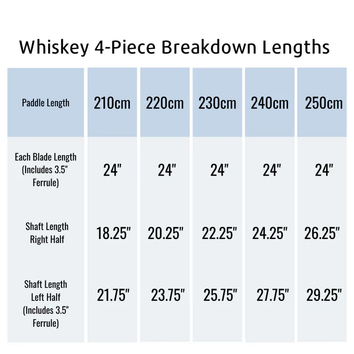 Aqua Bound Whiskey Fiberglass 4-Piece Straight Shaft Kayak Paddle