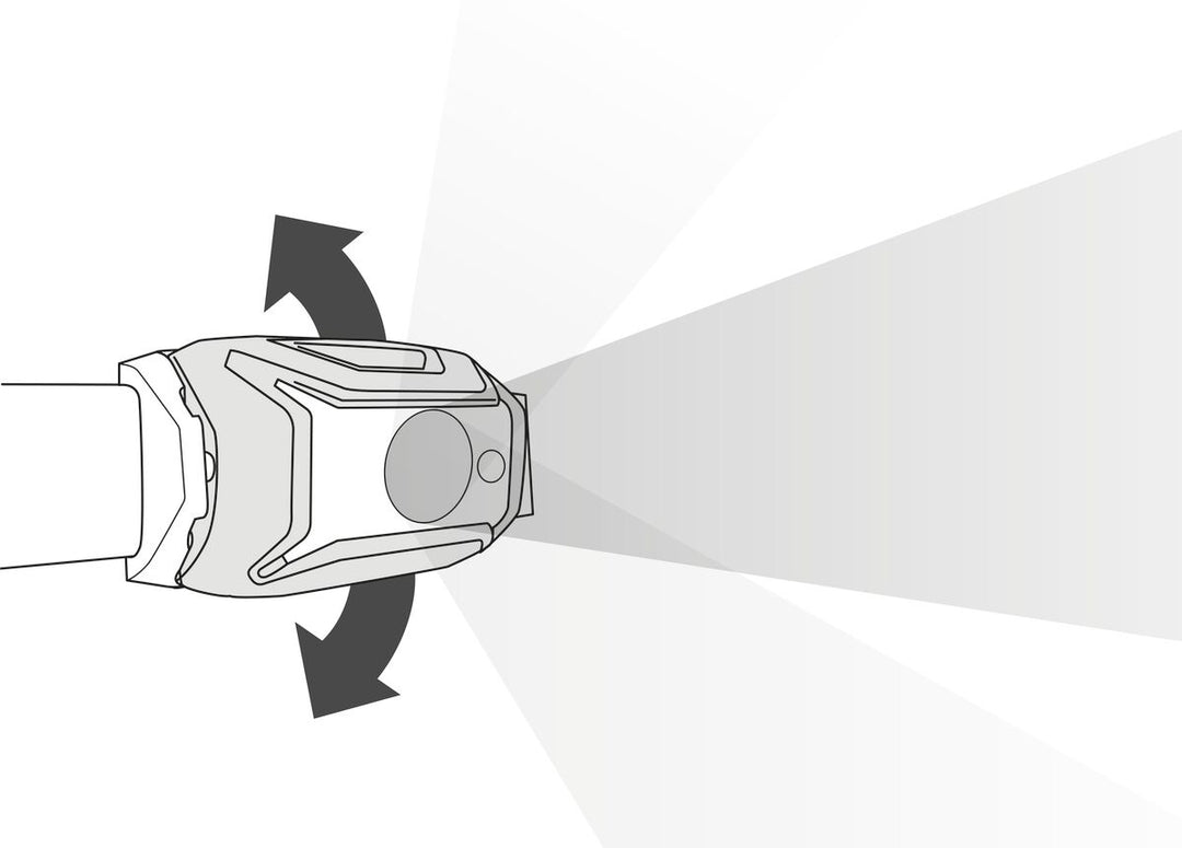 Petzl Tikka Head Lamp