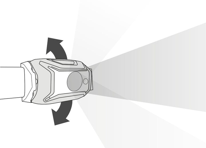 Petzl Tikka Head Lamp
